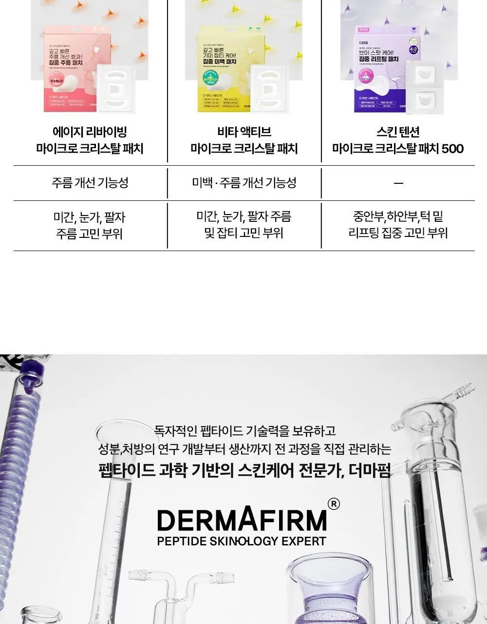 [집중주름패치] 더마펌 에이지 리바이빙 주름순삭패치 2종 택 1 (팔자6매+미간3매/팔자2매+미간1매) 상세페이지 29